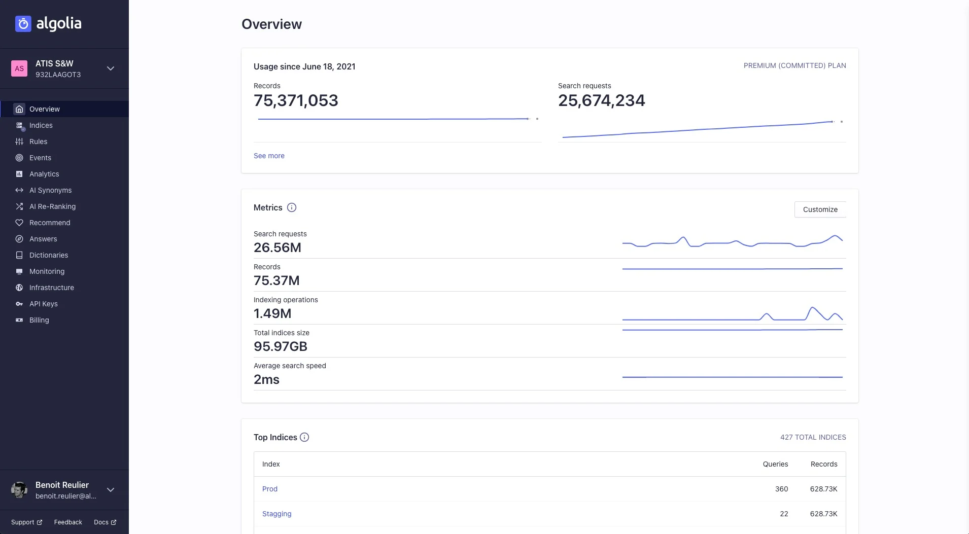 Algolia product case