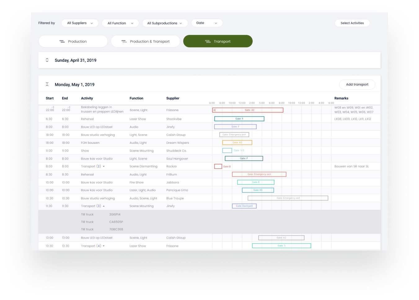 Brocoders Backbone case