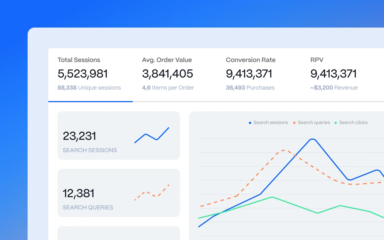 Constructor product case