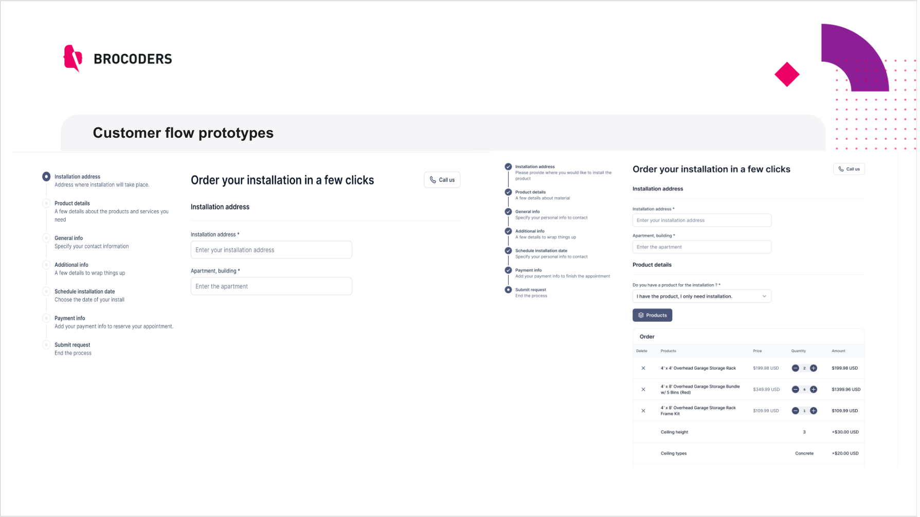 Customer flow prototypes.png