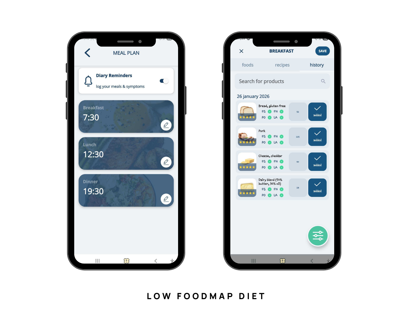 Low foodmap diet.png