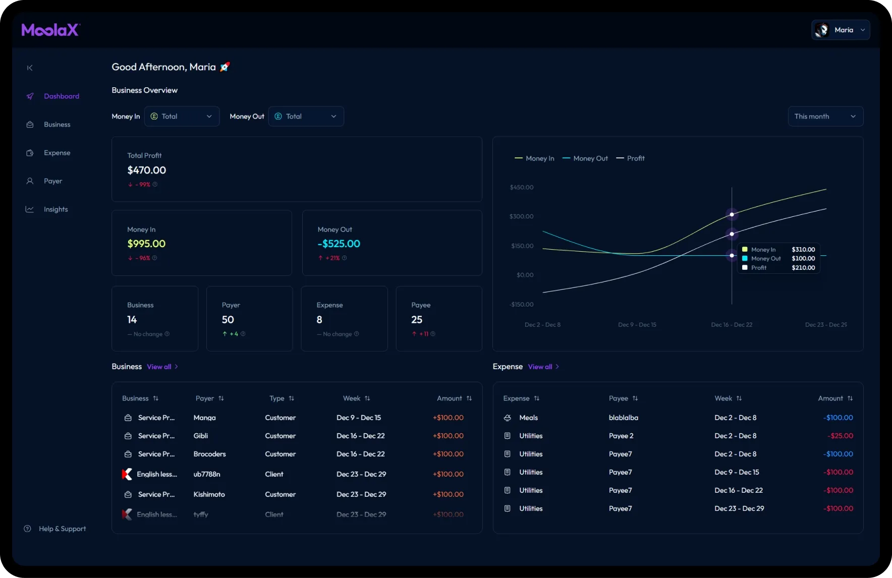 Moolax dashboard.webp