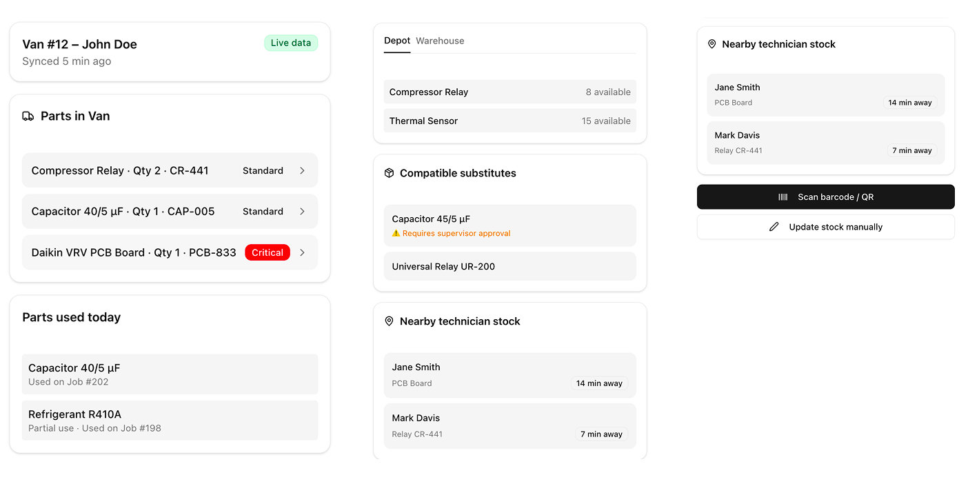 Real-Time Inventory & Van Stock Visibility Screens