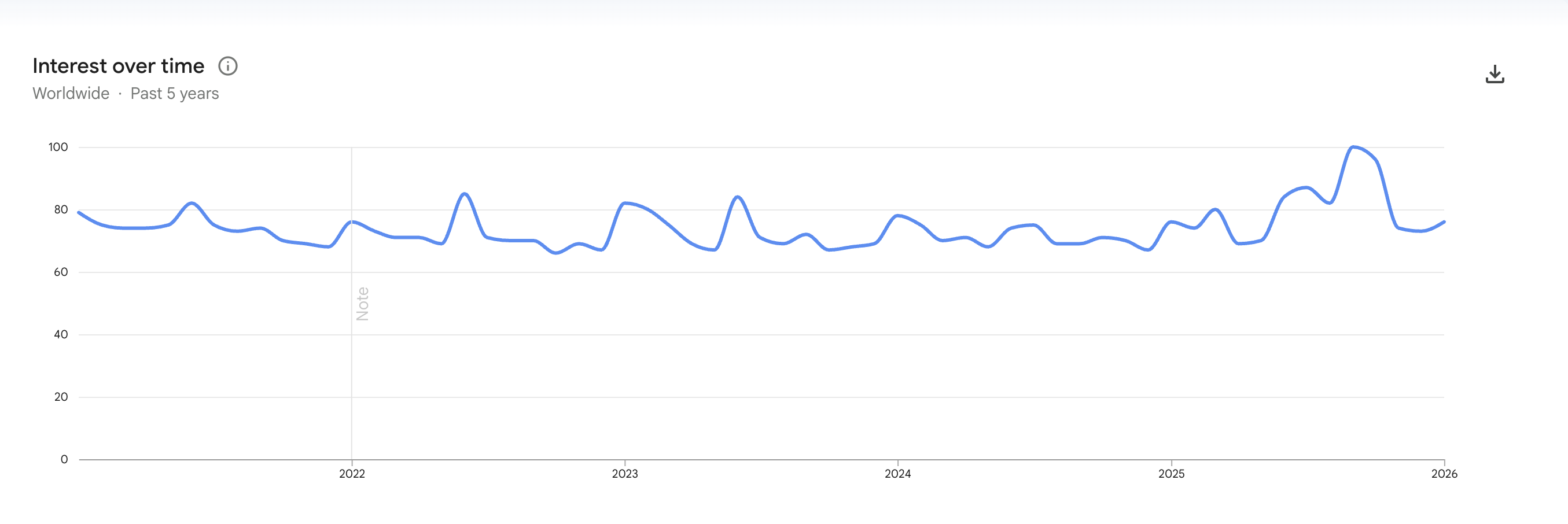 Screenshot 2026-01-28 at 5.54.54 PM.png