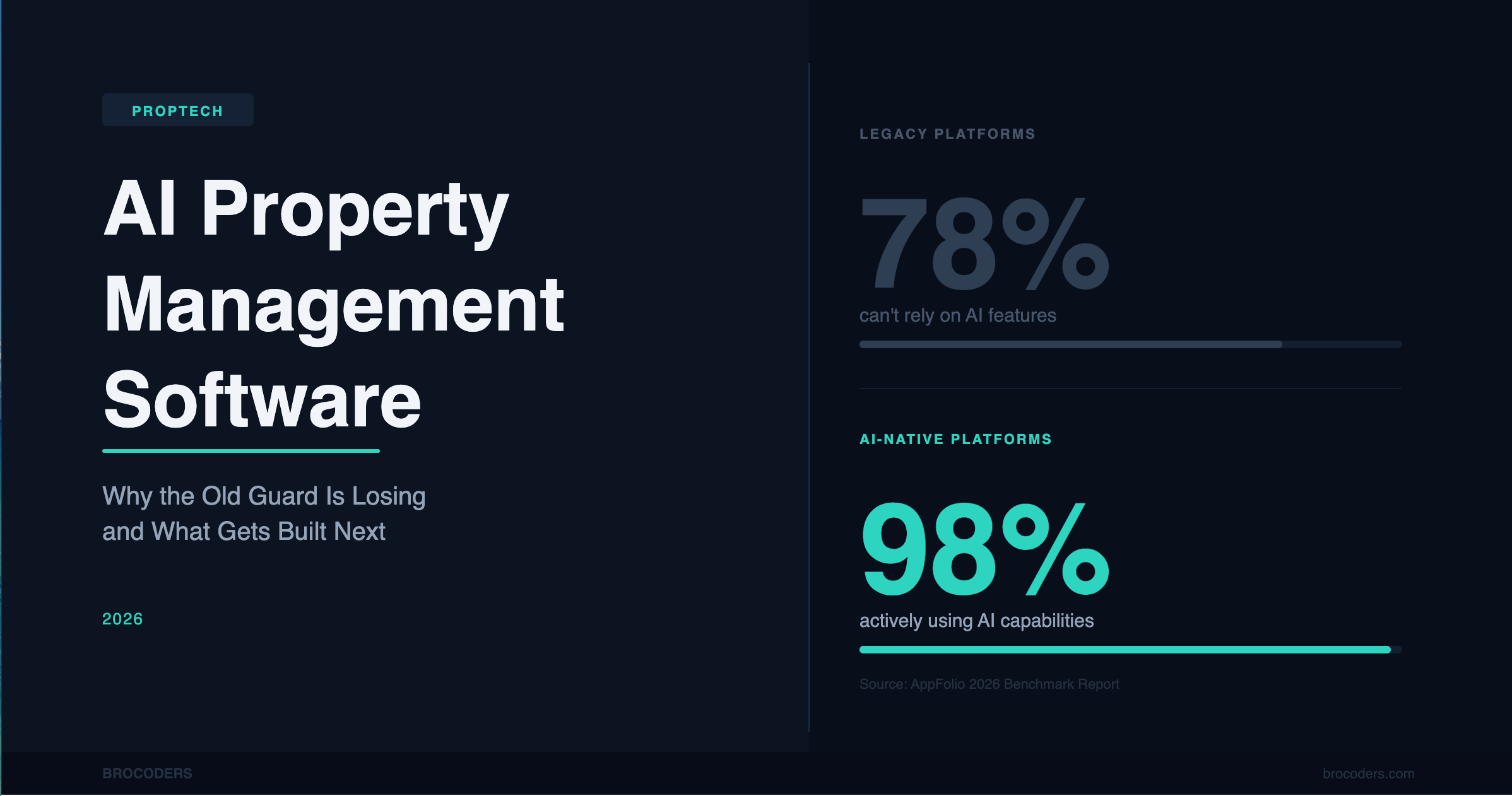 ai property management.png