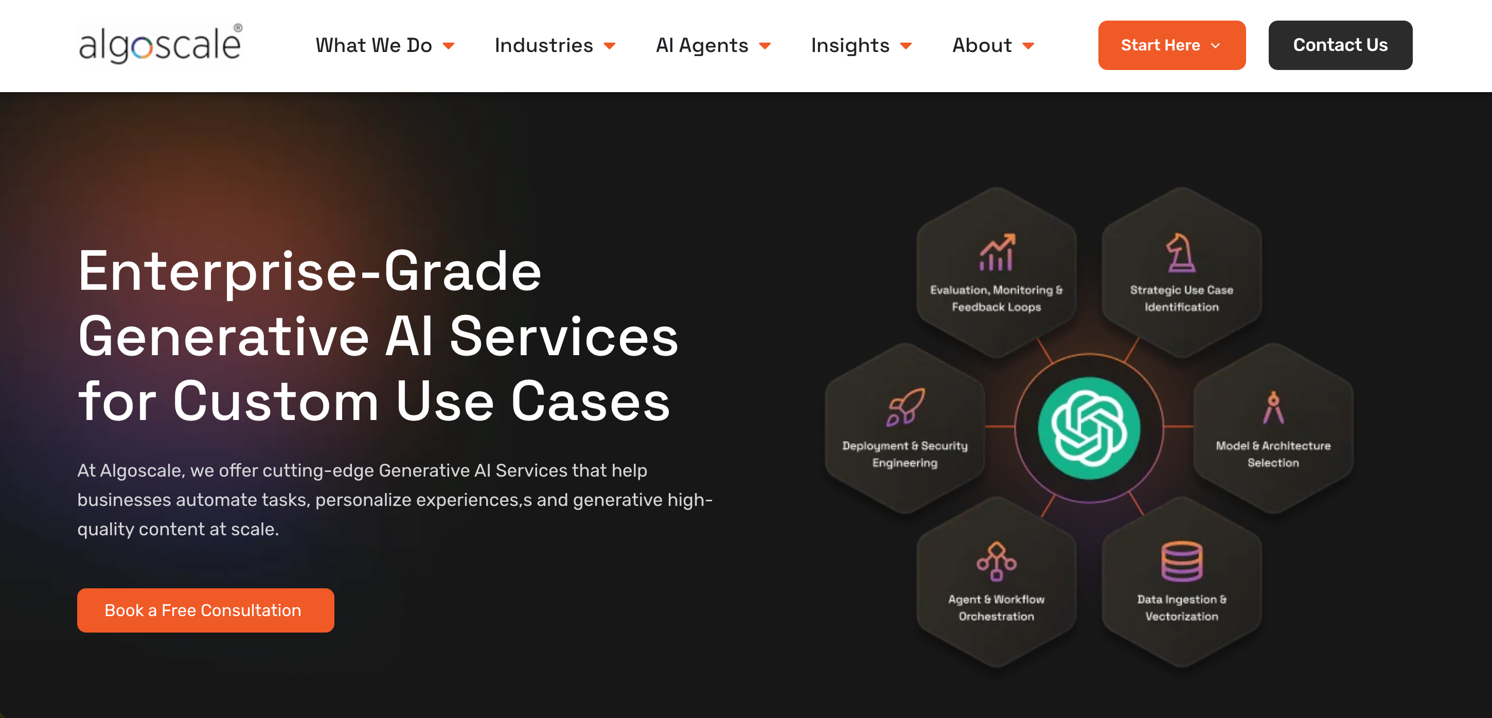 Algoscale ai service