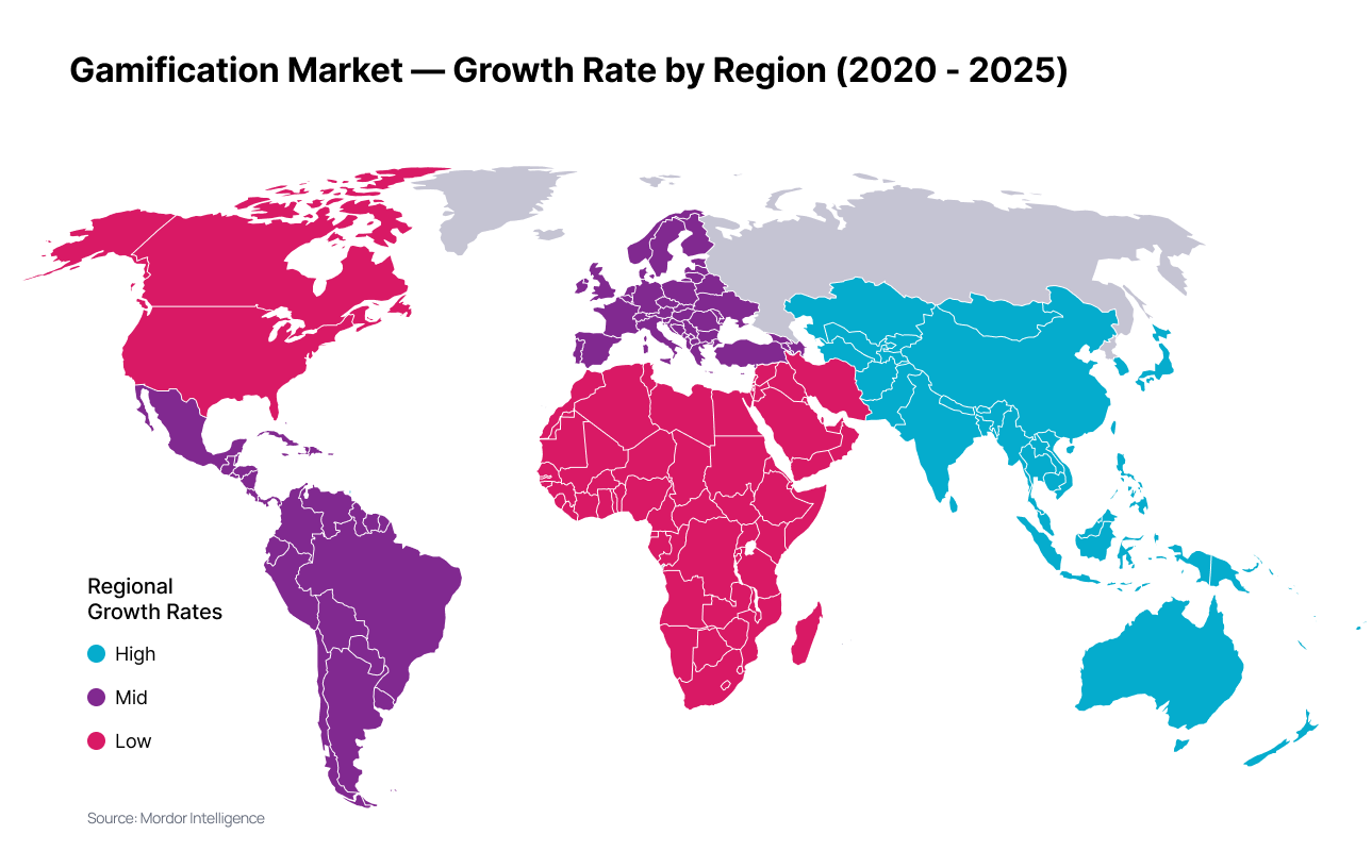 global_gamification_market_a56fc1bc6d.png