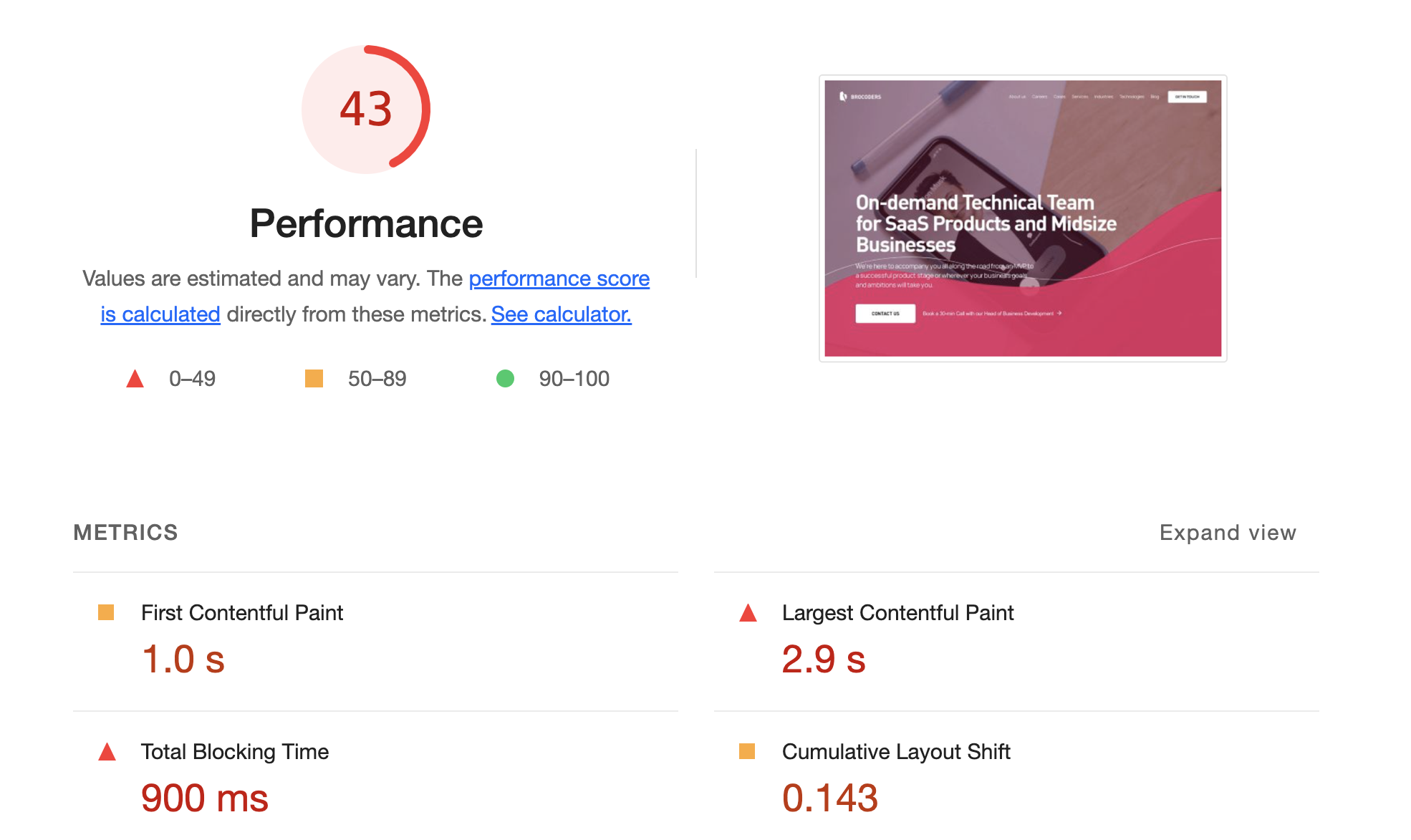Screen presenting Low lighthouse scores of website before optimization