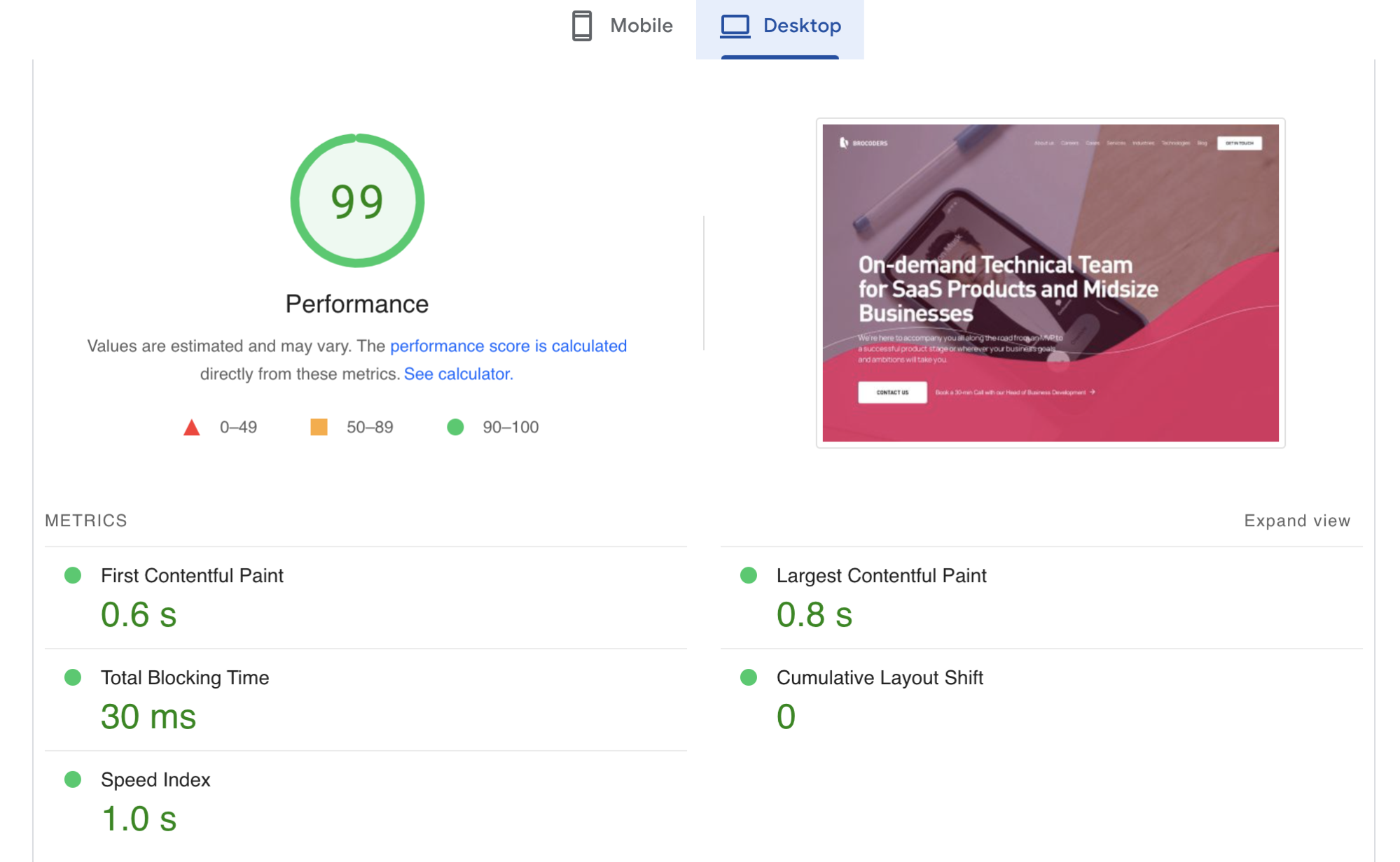 A screenshot illustrating the PageSpeed Insight shiny report card after optimization
