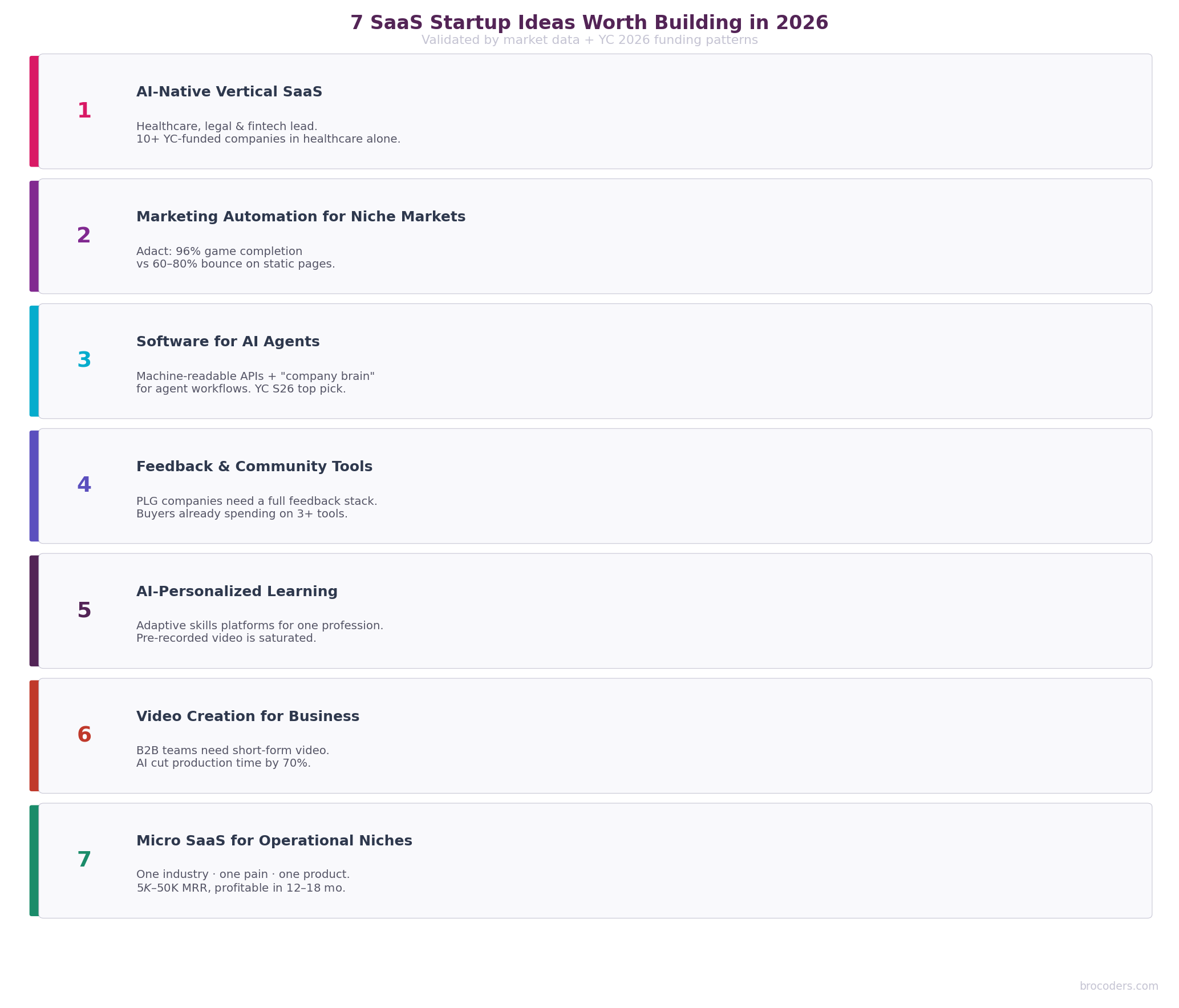 top-saas-ideas-2026.png